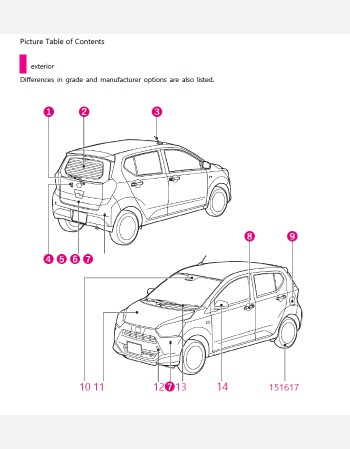 daihatsu mira es 2019 owners manual in english